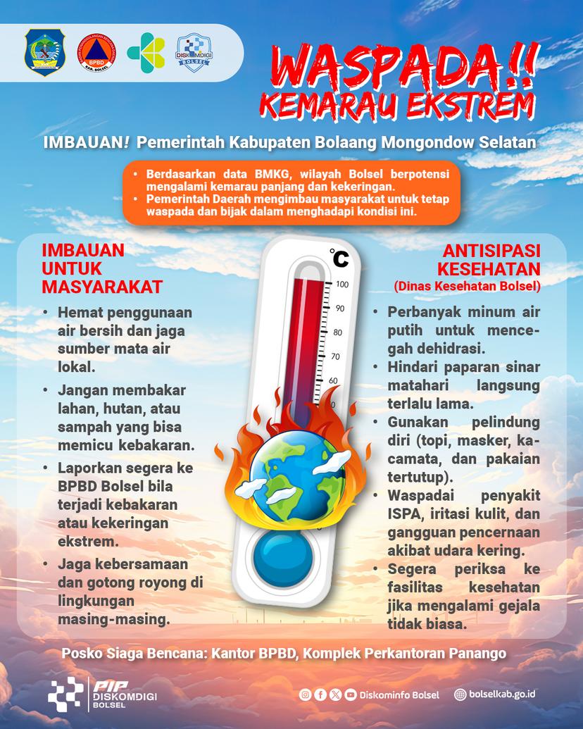 Waspada Kemarau Ekstrem !!