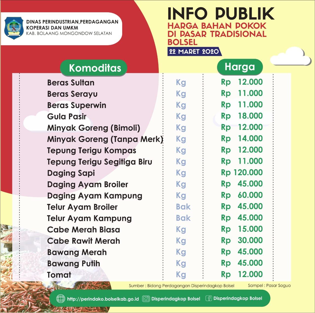 Harga Bahan Pokok Di Pasar Trandisional Bolaang Mongondow Selatan